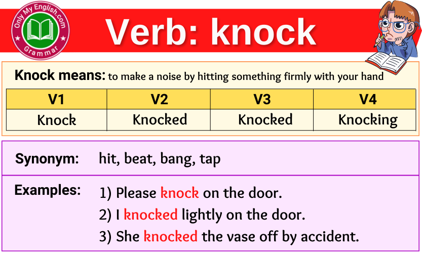 Knock Verb Forms Past Tense Past Participle V1V2V3