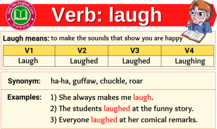 laugh verb forms v1 v2 v3 past tense and past participle