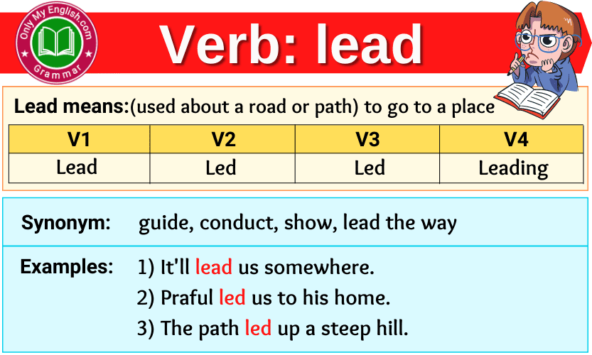 past perfect tense of lead