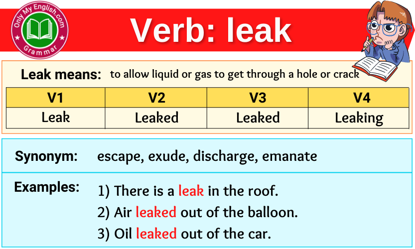 leak-verb-forms-past-tense-past-participle-v1v2v3-onlymyenglish