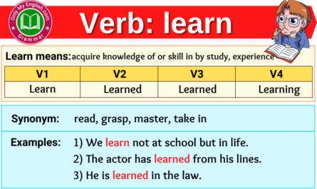 learn verb forms v1 v2 v3 past tense and past participle