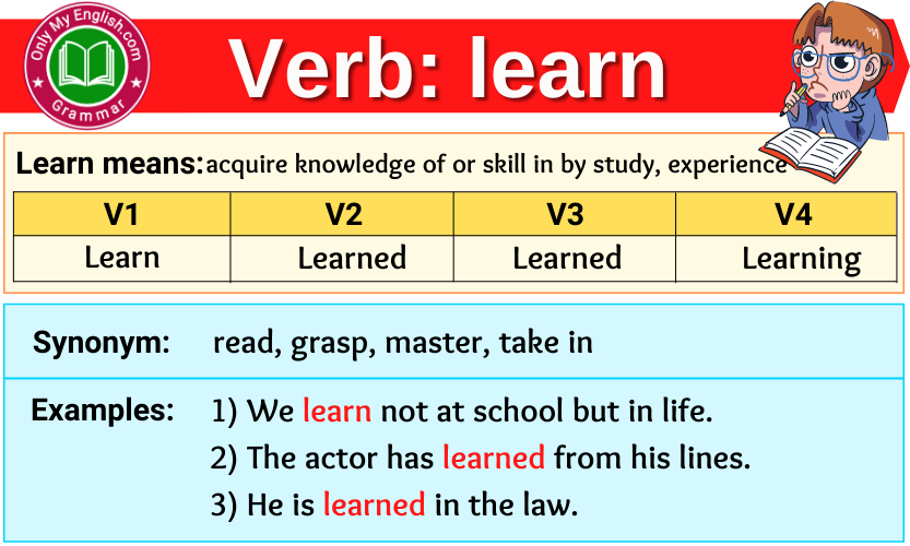 Learn Verb Forms Past Tense, Past Participle V1V2V3, 42% OFF