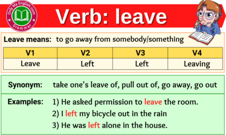 leave verb forms v1 v2 v3 past tense and past participle