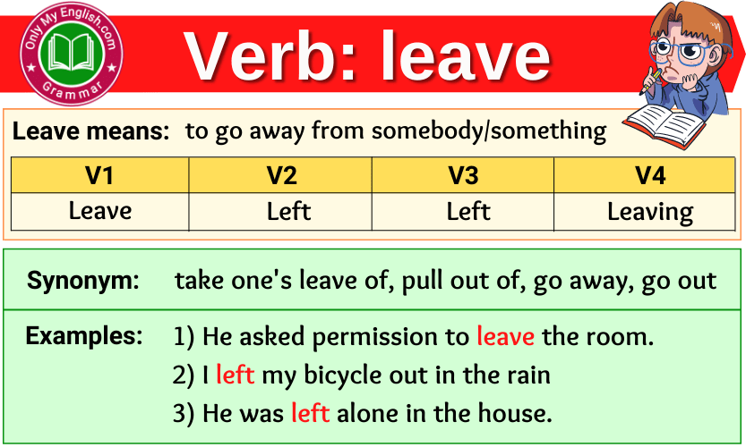 Leave Verb Forms Past Tense Past Participle V1V2V3