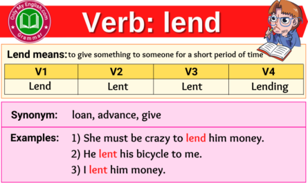 lend verb forms v1 v2 v3 past tense and past participle