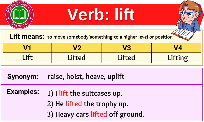 Lift Verb Forms Past Tense Past Participle V1V2V3 Onlymyenglish