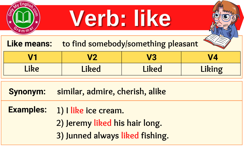 Like Past Simple, Simple Past Tense of Like, Past Participle, V1 V2 V3 Form  Of Like When learning …