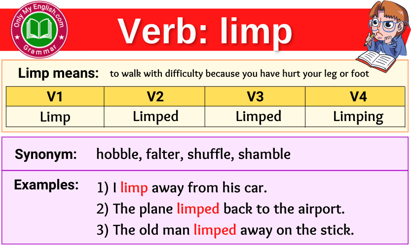limp verb forms v1 v2 v3 past tense and past participle-min