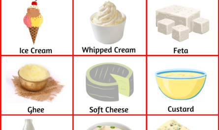 list of dairy milk products name in english