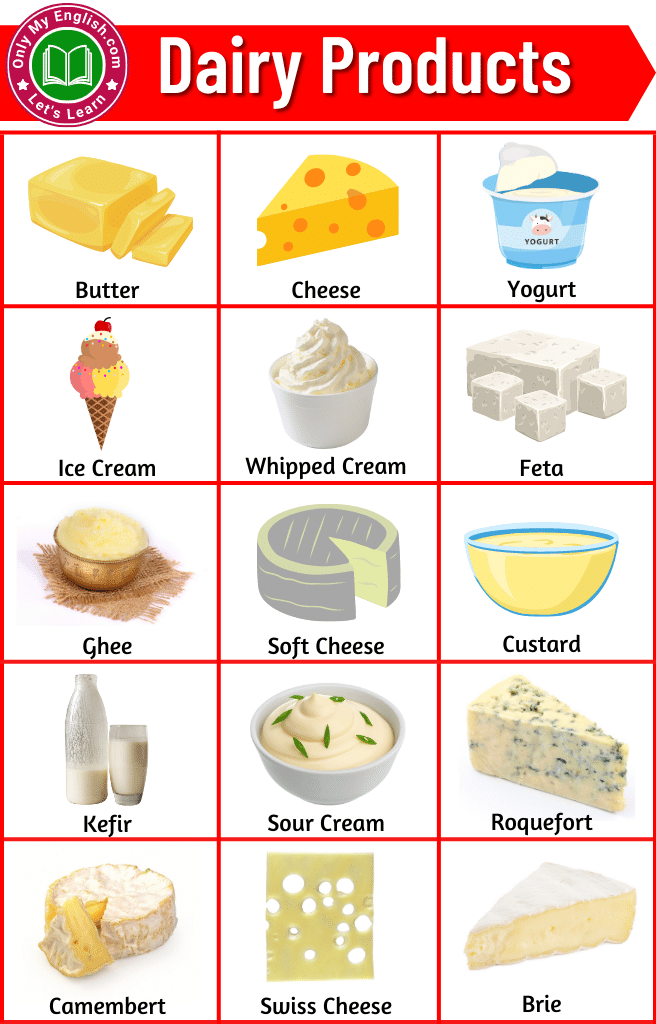 dairy-products-picture-dictionary-flashcards-no-dairy-recipes-food