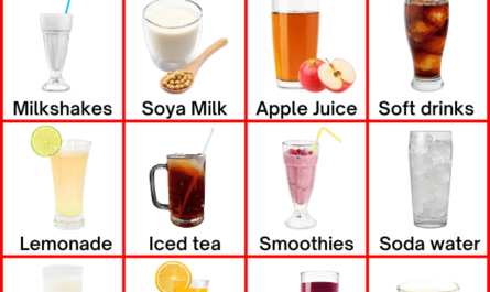 list-of-drink-names-with-pictures