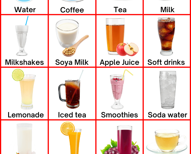 20+ List of Drink Names with Pictures
