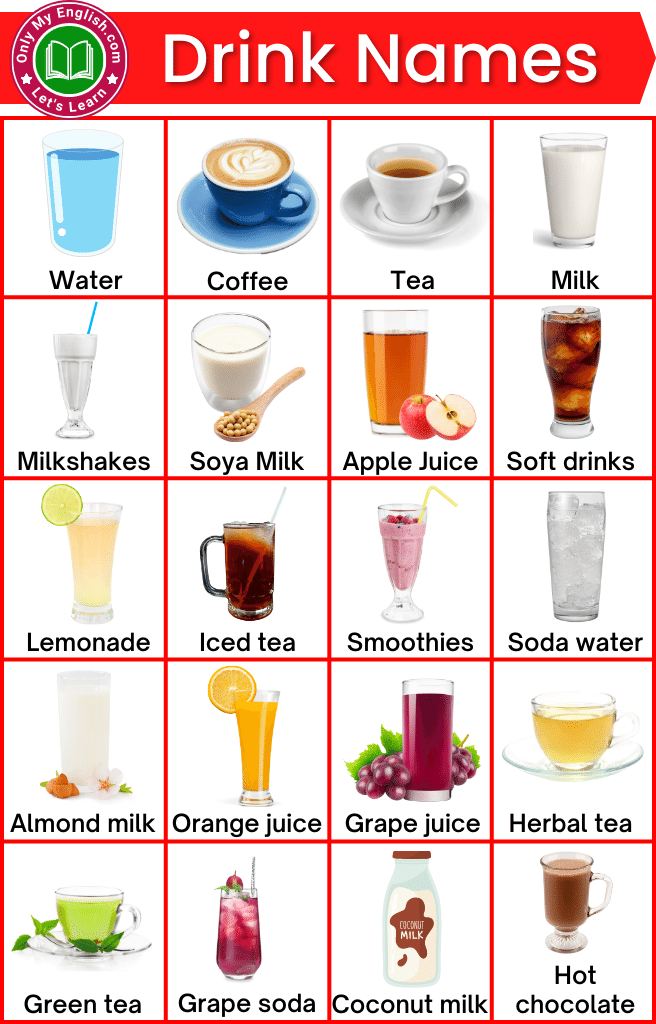20 List Of Drink Names With Pictures Onlymyenglish