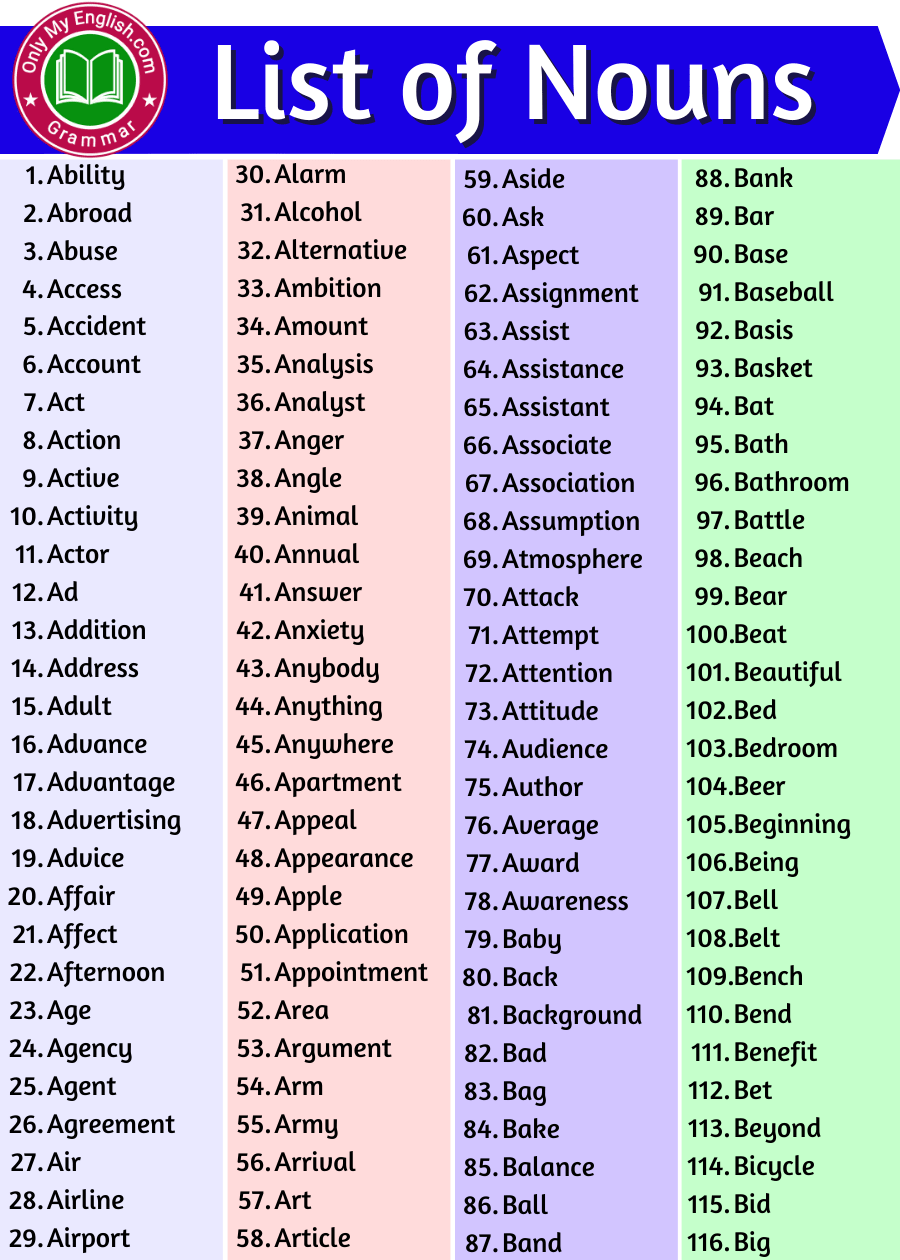 list-of-nouns-900-a-huge-list-of-nouns-onlymyenglish