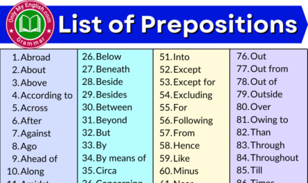 list of preposition