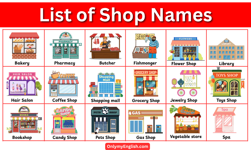 List of Different Types of Shop Names in English with Pictures
