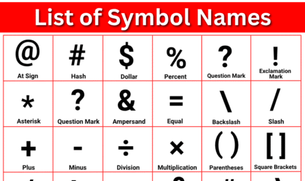 list of symbol name