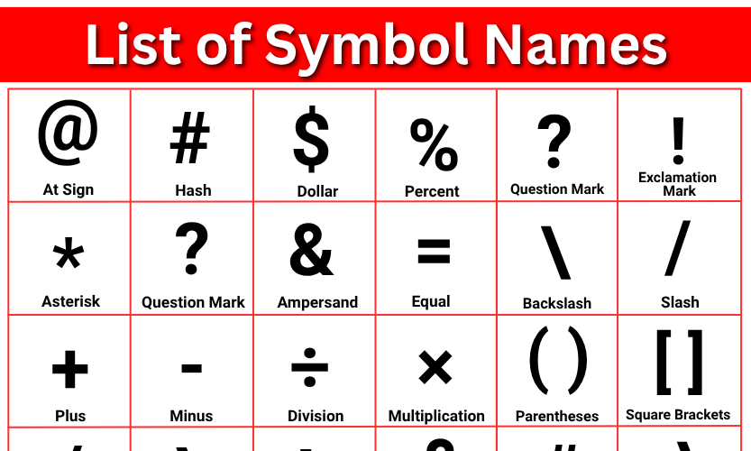 50+ List of Symbol Names in English with Meanings