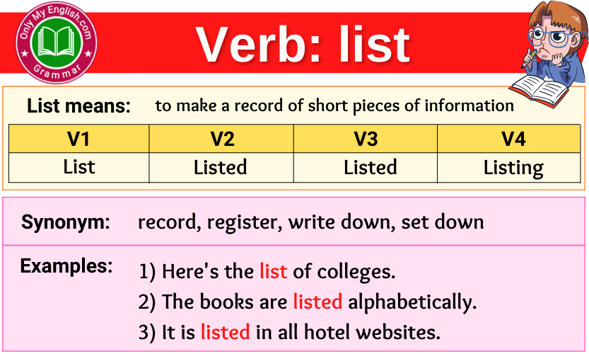 list verb forms v1 v2 v3 past tense and past participle-min