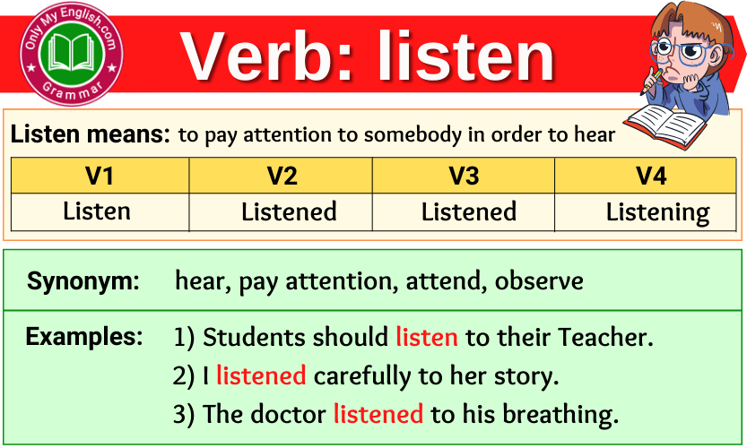 Past Tense Of Listen Verb