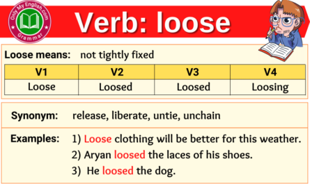 loose verb forms v1 v2 v3 past tense and past participle