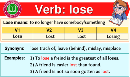lose verb forms v1 v2 v3 past tense and past participle