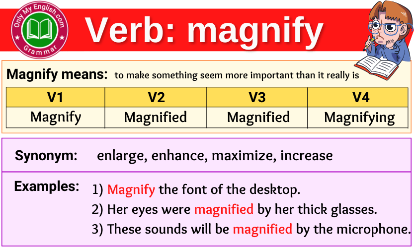 magnify verb forms v1 v2 v3 past tense and past participle-min