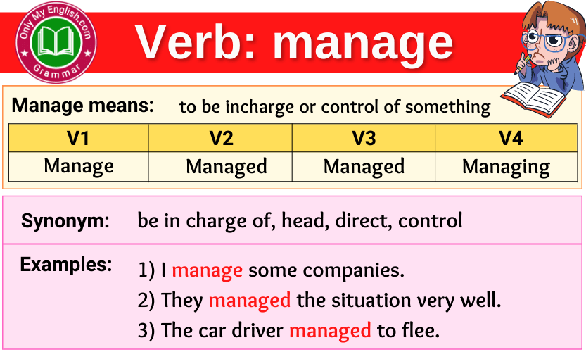 manage verb forms v1 v2 v3 past tense and past participle-min