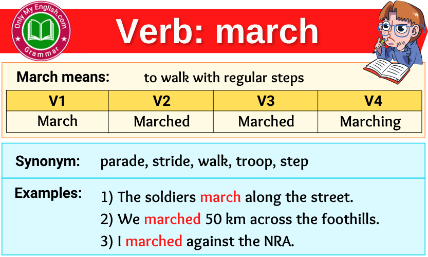 march verb forms v1 v2 v3 past tense and past participle-min