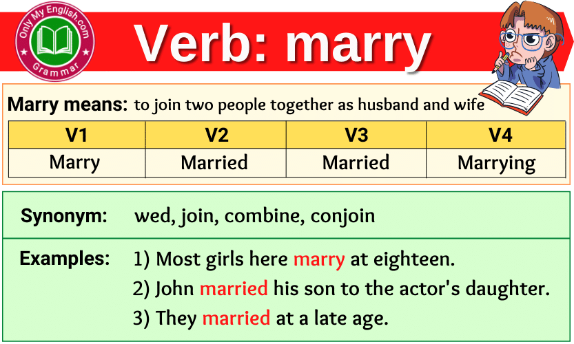 marry-verb-forms-past-tense-past-participle-v1v2v3