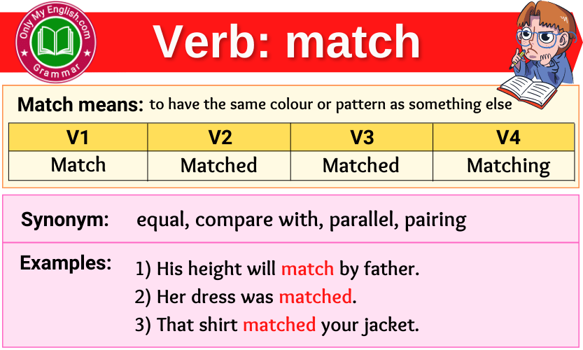 Match Verb Forms Past Tense Past Participle V V V