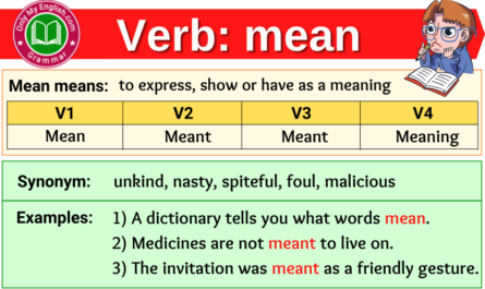 mean verb forms v1 v2 v3 past tense and past participle