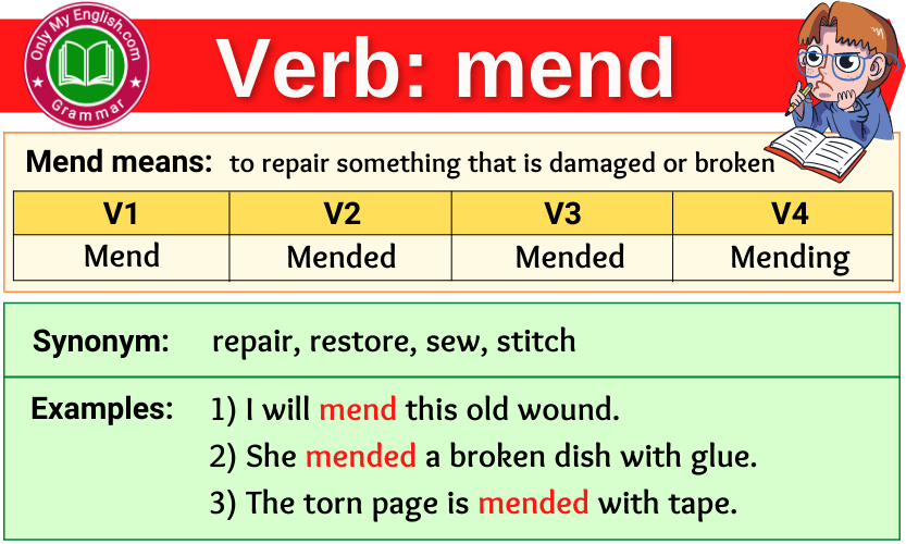 Verb/1st, 2nd, 3rd Form /Go-Went-gone #verb #form_of_verb #3rd_form -  YouTube
