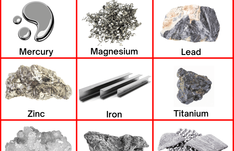 50+ Metals Name in English with Pictures