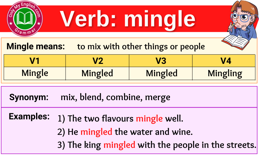 mingle verb forms v1 v2 v3 past tense and past participle-min