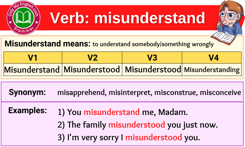 Misunderstand Verb Forms - Past Tense, Past Participle & V1V2V3