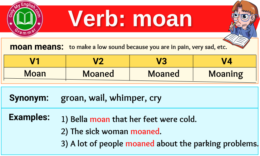 moan verb forms v1 v2 v3 past tense and past participle-min