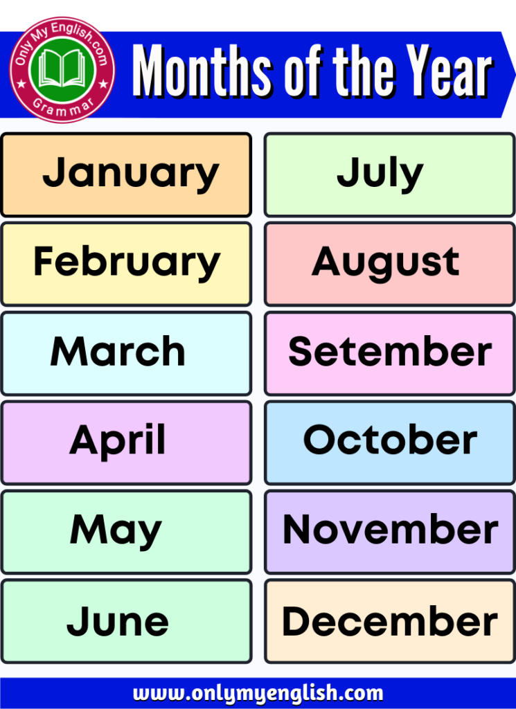 List of Months of the year