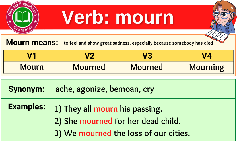 mourn-verb-forms-past-tense-past-participle-v1v2v3