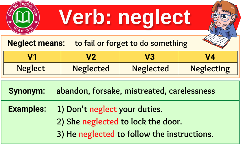 neglect-verb-forms-past-tense-past-participle-v1v2v3