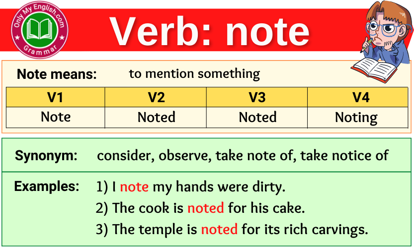 note verb forms v1 v2 v3 past tense and past participle-min