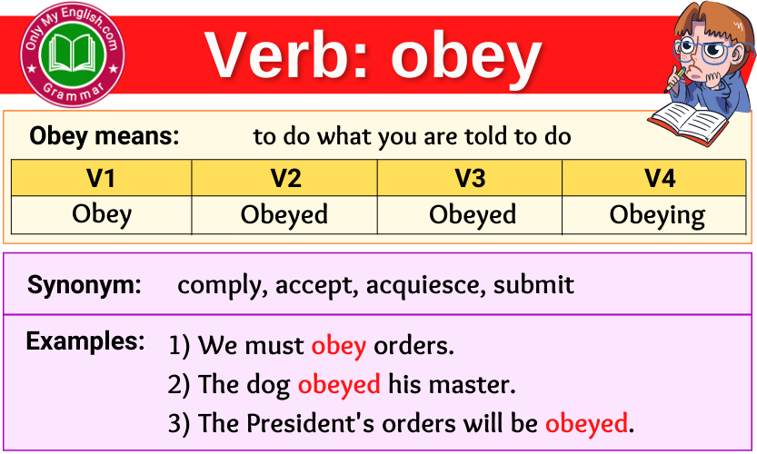 Obey Verb Forms Past Tense Past Participle V1V2V3 Onlymyenglish