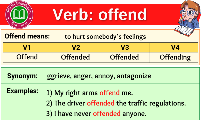 offend verb forms v1 v2 v3 past tense and past participle-min