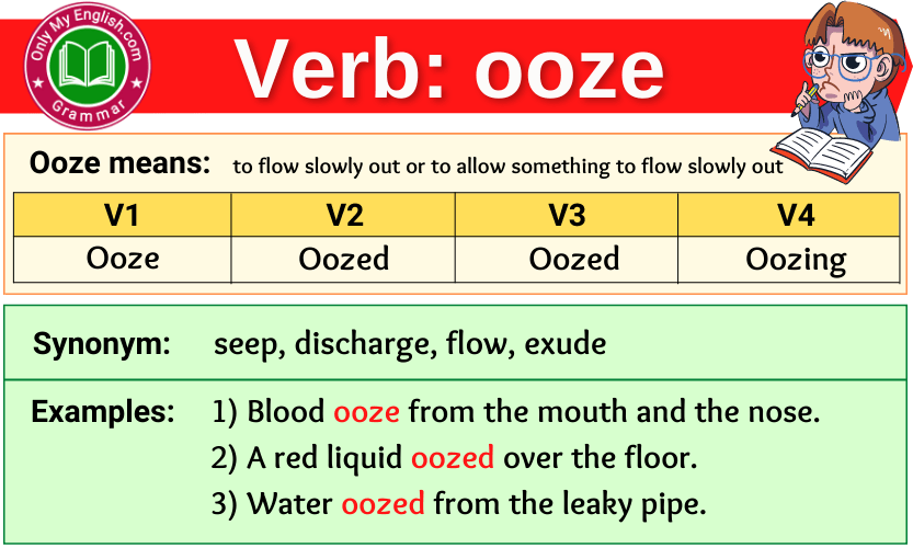 ooze verb forms v1 v2 v3 past tense and past participle-min