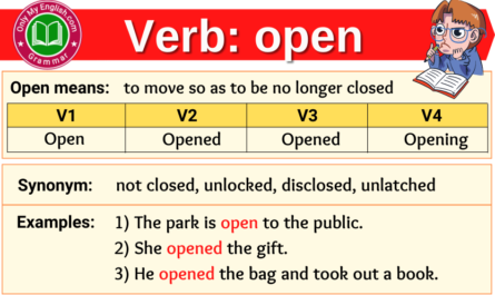 open verb forms v1 v2 v3 past tense and past participle