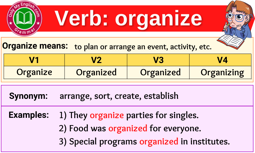 The verb form of play arrange in ,V1,V2,V2,V3,V4​ 