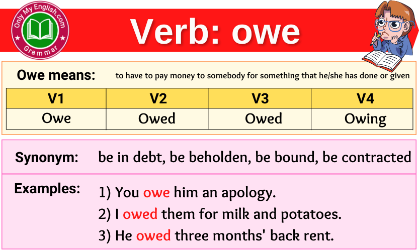 owe-verb-forms-past-tense-past-participle-v1v2v3-onlymyenglish