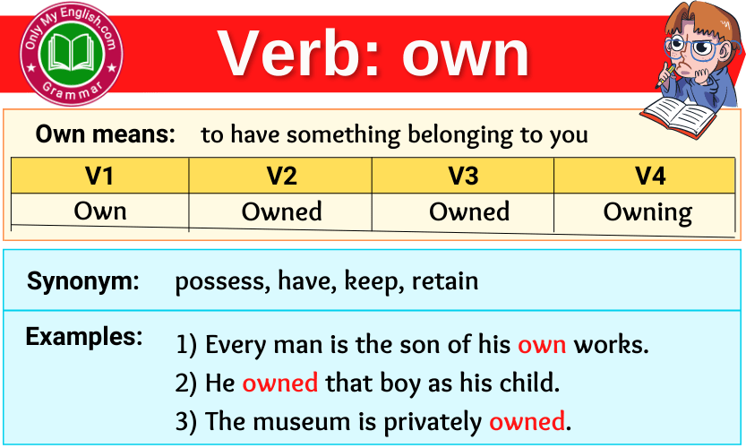 Own Verb Forms Past Tense Past Participle V1V2V3 Onlymyenglish