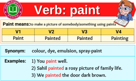paint verb forms v1 v2 v3 past tense and past participle-min