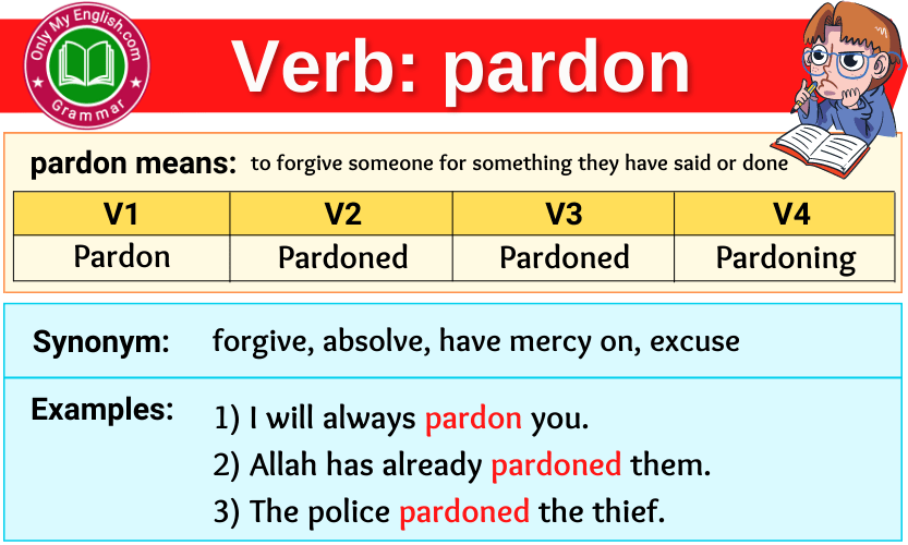pardon verb forms v1 v2 v3 past tense and past participle-min